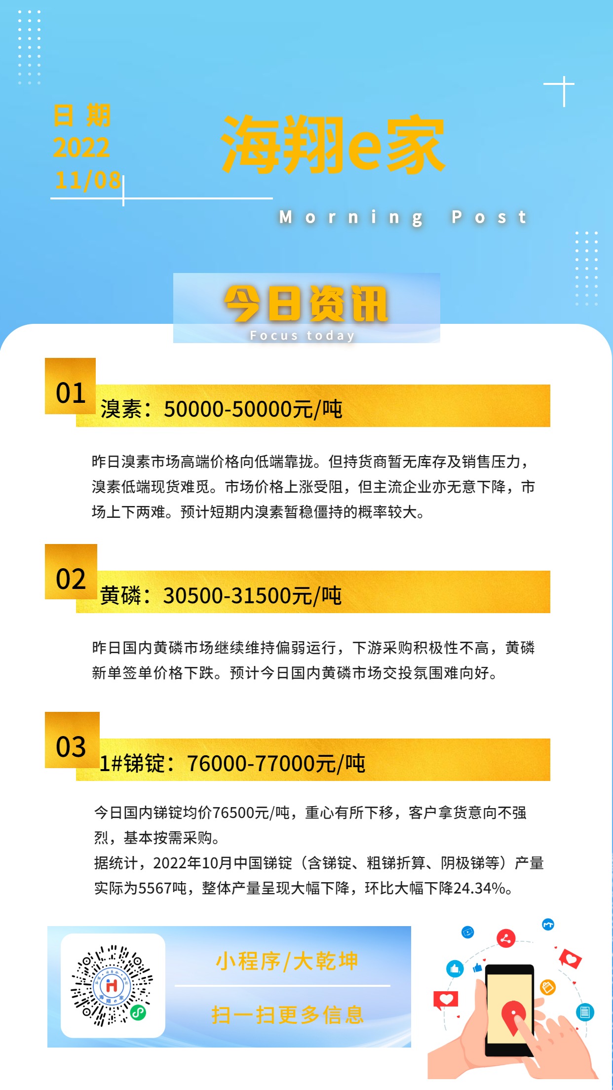 海翔e家資訊-20221108 海翔e家資訊-20221108