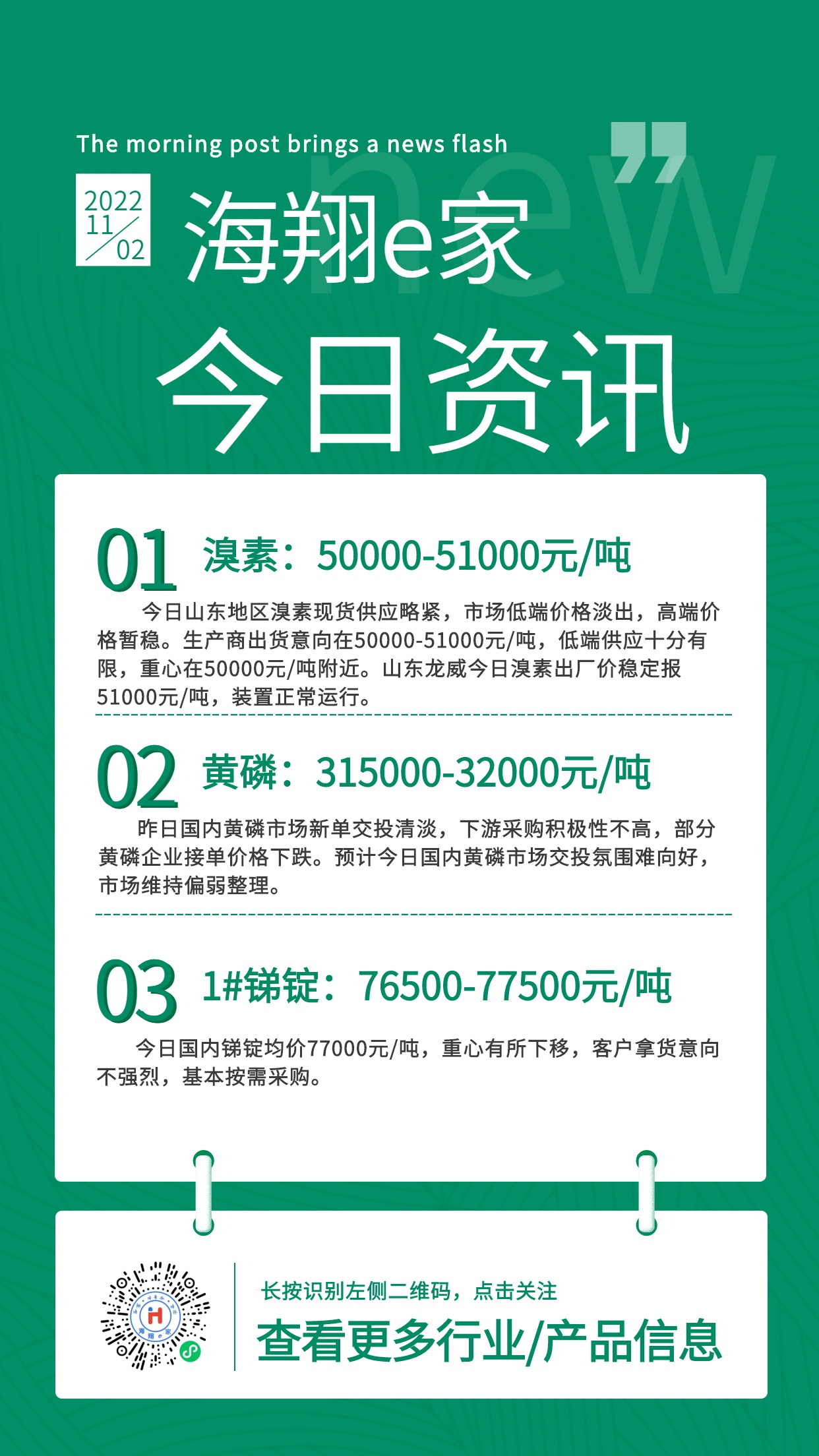 海翔e家資訊-周三 海翔e家資訊-周三